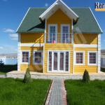Prefabricated Panelized House Buildings - Karmod