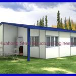 Durable and Beautiful modern Prefab House for Shop