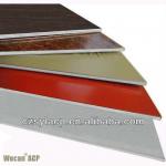 Wecan Lightweight and Washable Aluminum Curtain Wall Panel