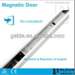 Automatic Sliding Door Opener with Magnet Drive Unit