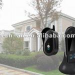 2.4G wireless door opener for Home