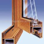 pvc door and window profile manufacturers