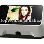 Digital Door Viewer with Photo Shooting and Save Function