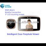 Smart Doorbell Viewer with intercom system in apartment security