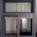 ALUMINIUM WINDOWS &amp; DOORS