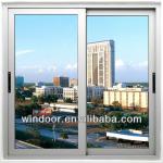 China Qingdao Aluminum Windows and Doors