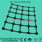 Polypropylene Geogrid 2020kn