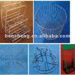 Wire Mesh Deep-processing