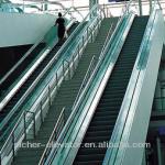 Top China elevators and escalators companies