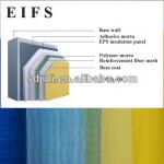 anti alkaline 150g/m2 EIFS stucco wall reinforced fiberglass fabric-EIFS stucco wall reinforced fiberglass fabric