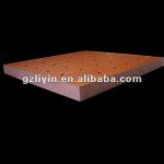 sound absorbing mdf perforated panels