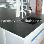 worktop