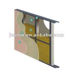 2013 Wall insulation waterproof Rockwool board-Jesion-C014