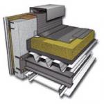 Rock Wool Boards For Flat Roof