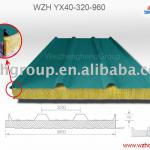 Roof Rock Wool Sandwich Panels