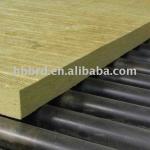 rockwool panel insulation system