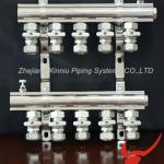 factory price and fast delivery Manifolds for underfloor heating China manufacture