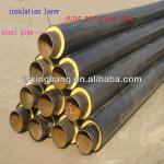 thermal insulation pipeline for oil and gas transport