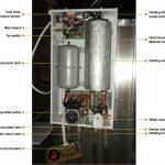 Home use Electric heating boiler (3-stages heating regulation)