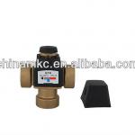 Thermostatic mixing valve