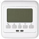 Room Thermostat LCD display