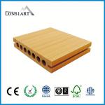 Fire-resistant and environmental composite wood-