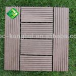 anit-decay easy DIY Wood Plastic Composites (wpc) outdoor flooring