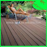 Hot sale WPC decking material