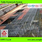 plastic formwork panel for concrete roof