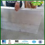 Construction Formwork