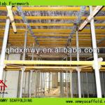 steel scaffold-plywood formwork for concrete(replace doka form)