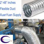 FLEXIBLE DUCT, VENTILATION DUCT, AIR CONDITIONING DUCT