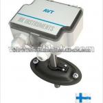 High Quality Electrical All-in-One Air and Flow Velocity Transmitter