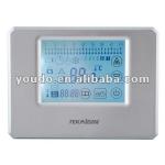 E8.2RF 433MHz new design wireless programmable thermostat