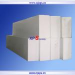 Thermal insulation eps board