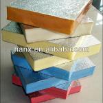 Corrosion proof FRP&amp;PU reinforced panel