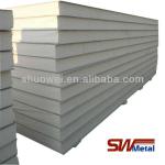 EPS and steel sheet sandwich wall panel with easy install