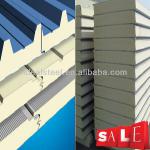 heat insulation materials cold room panel house roof panel polyurethane foam sandwich panel