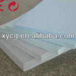 Thermal insulation extruded polystyrene XPS foam board or panel
