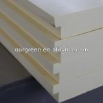 Manufacturer of Extruded Polystyrene for Roof/Wall/Floor Insulation