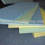 Extruded polystyrene foam sheet