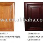kitchen cabinet door-