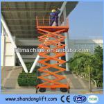 hydraulic electric suspended scaffold