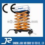 Heavy duty hydraulic scaffolding