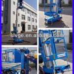 Easy loading one person hydraulic elevated work platforms