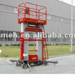 Double mast aerial working platform