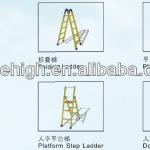 FRP Double Extension Ladder-WH-CPJC-016-011