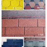 asphalt roof shingle manufacturer