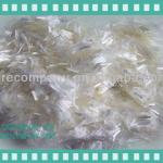 supply best price pp fiber grade