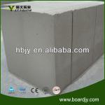 Hot seller aac block autoclave